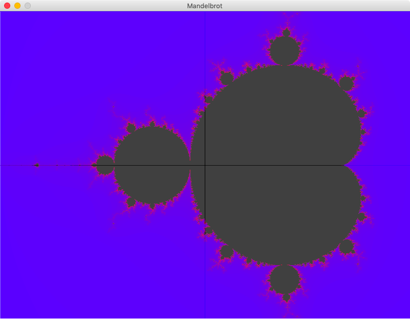 Insieme di Mandelbrot