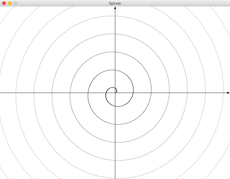 Grafico di una spirale